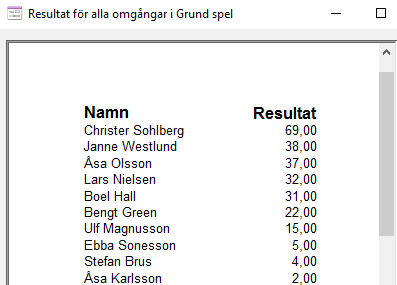 Vira SM 2016 Resultat frn grundspel